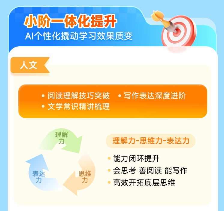 小阶一体化提升，个性化学习互动