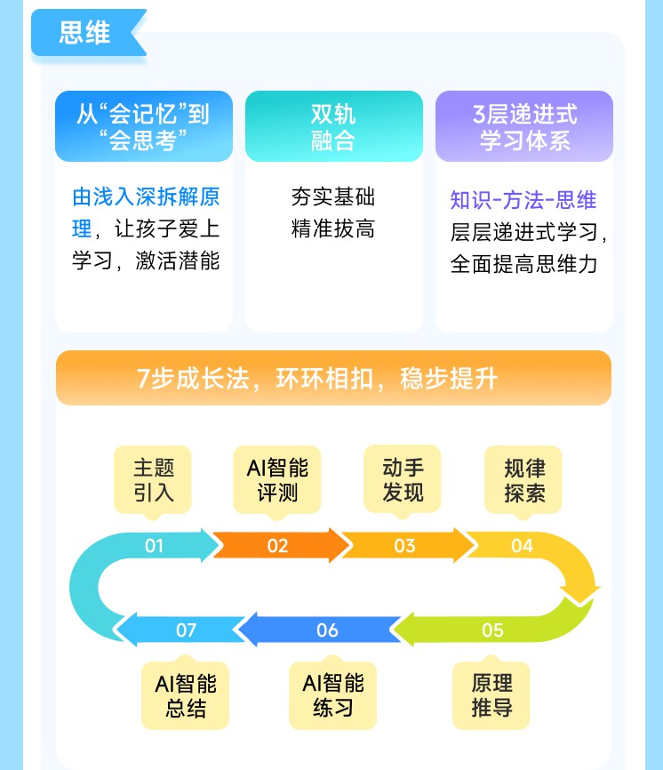 人文与思维课程内容
