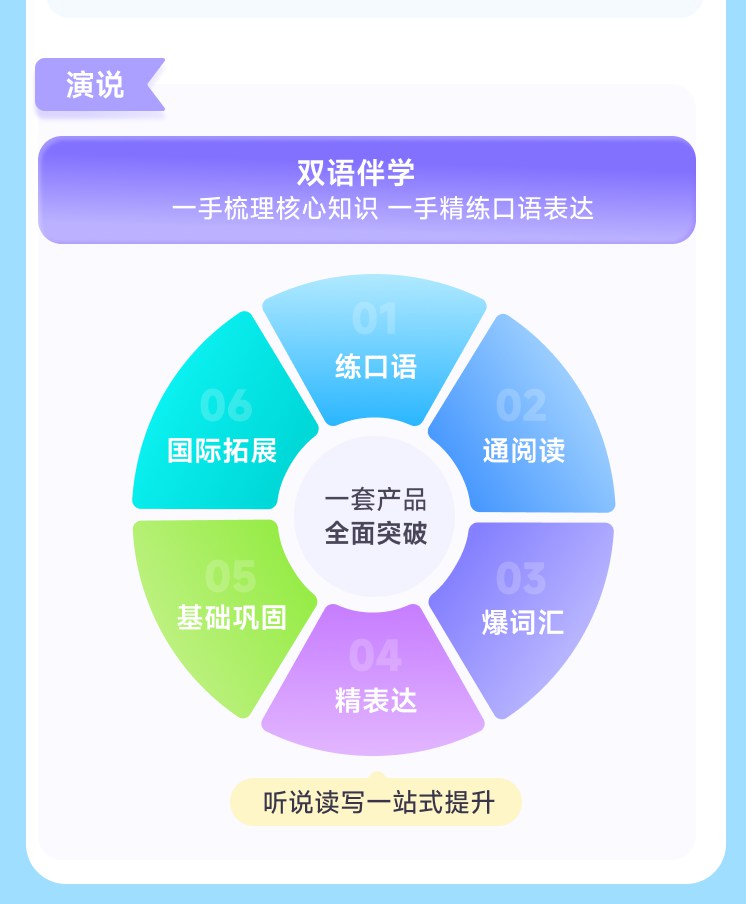 学习方法与双语伴学